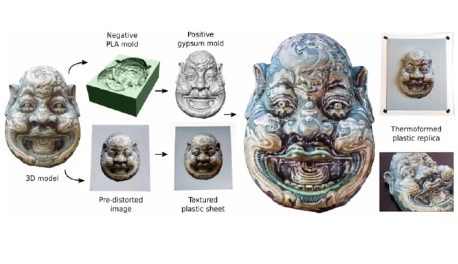另類彩色3D打印 -省時又方便